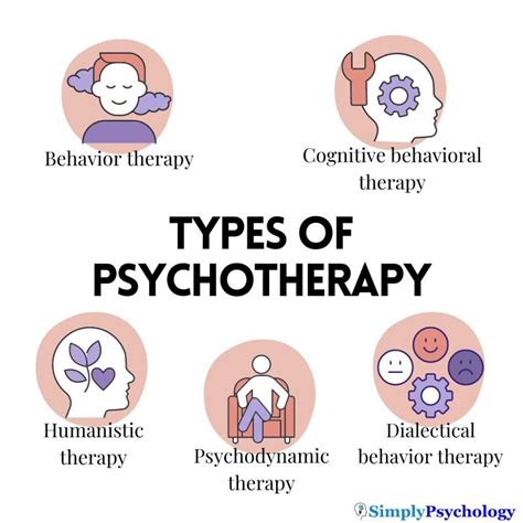 what is apa therapy|apa definition of psychotherapy.